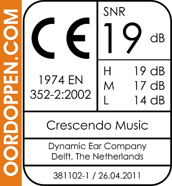 Oordoppen.com Crescendo Music SNR Dempingswaarde Tabel Oordopjes